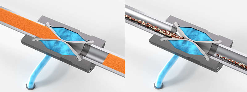 管夾閥工作原理