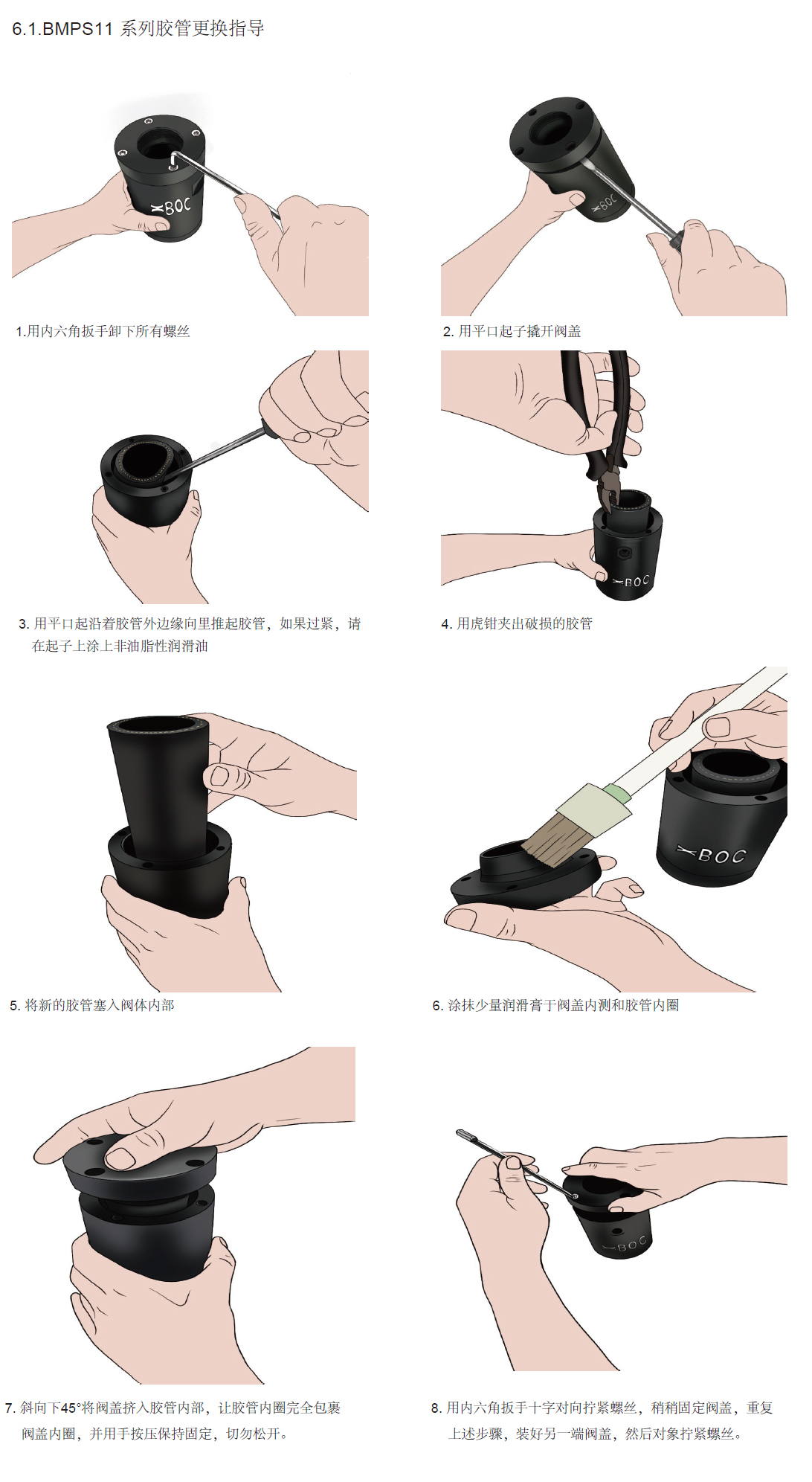 BMPS11系列膠管更換